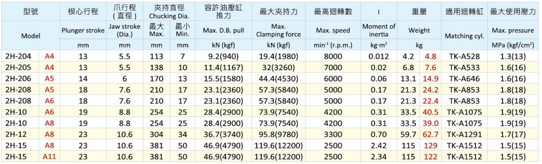 2H-2H-A(高速中空型)-1.jpg